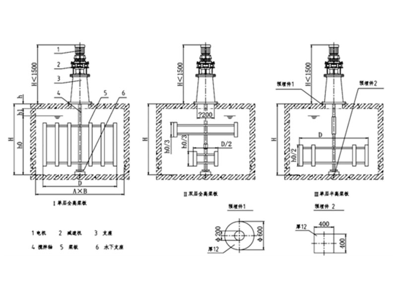 潛水?dāng)嚢杵? src=